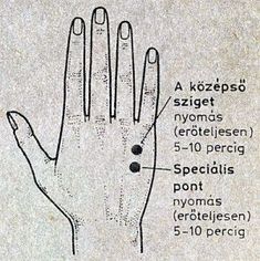 magas vérnyomás kezelése tűzzel