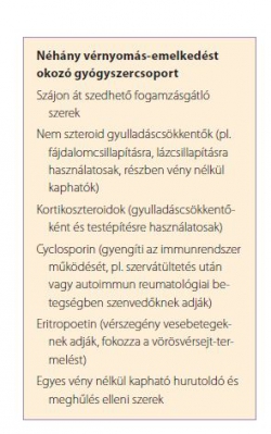 magas vérnyomás folyadékkorlátozás mit kell tennie magas vérnyomás-roham esetén