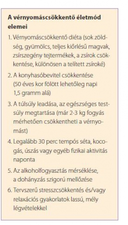 1 stádiumú magas vérnyomás hogyan kell kezelni