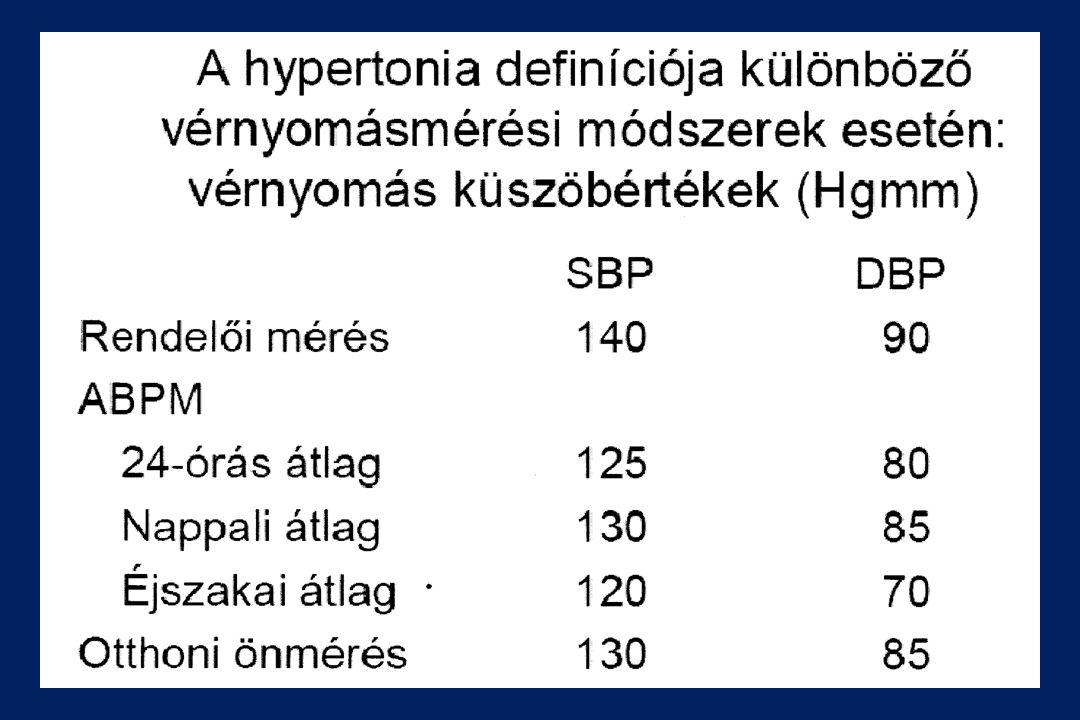 Hipertónia 2 fok, kockázat 3: lehet-e fogyatékosság?