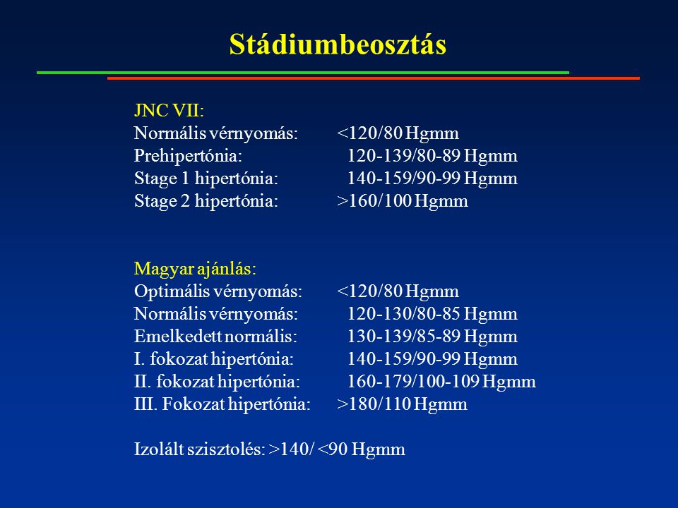 3. fokozatú magas vérnyomás, lehetséges kockázat 4