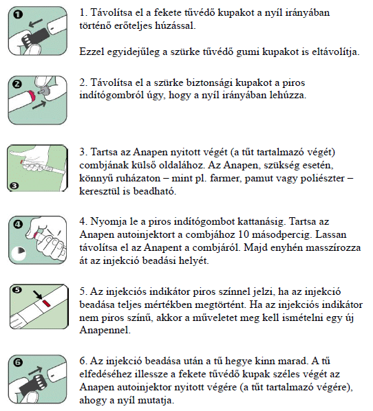 EBRANTIL 50 mg oldatos injekció - Gyógyszerkereső - Háeletrevalogyerek.hu