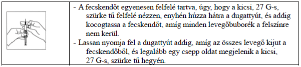 intramuszkuláris injekciók magas vérnyomás esetén