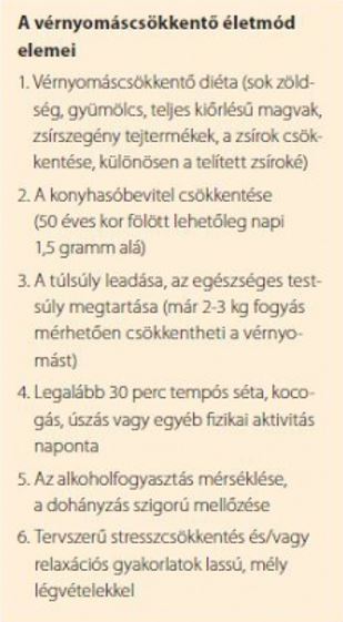 hogyan lehet otthoni hipertóniát kezelni