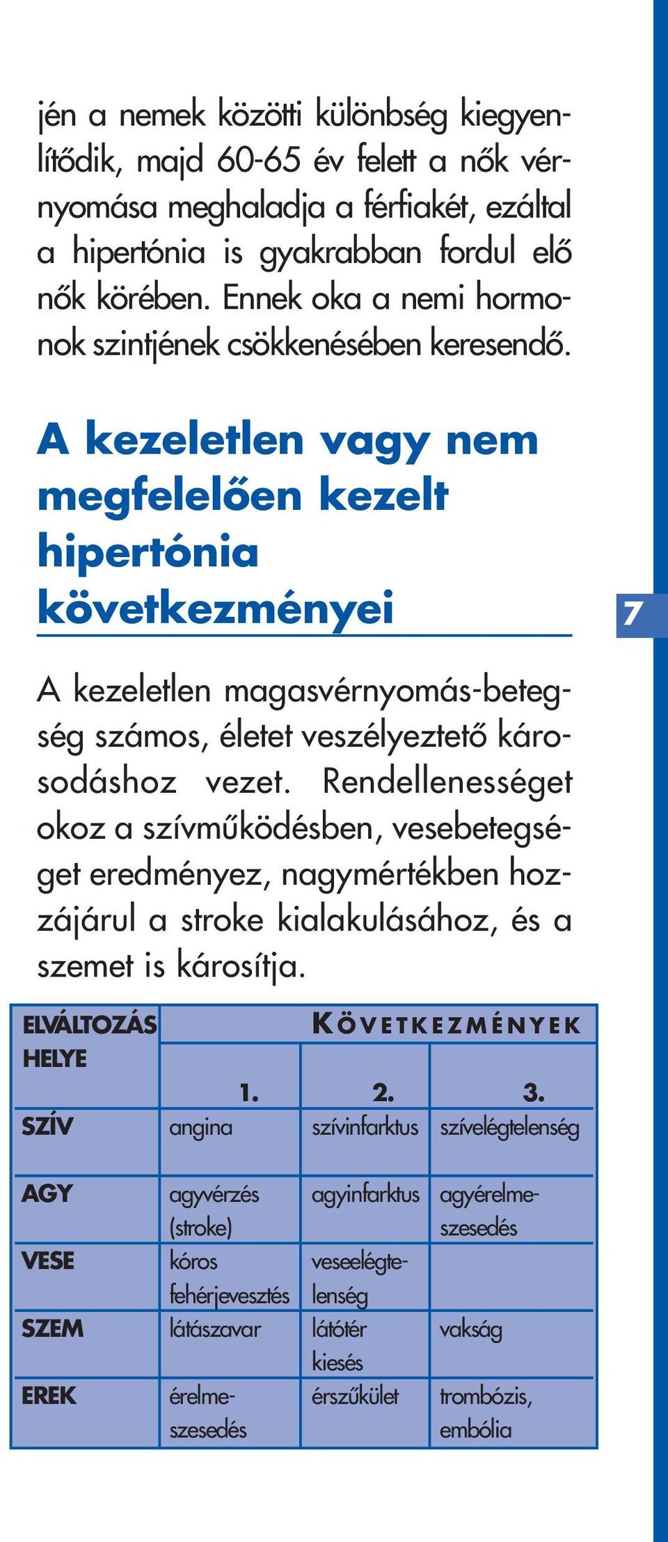 az emberi nyomás hipertóniát okoz