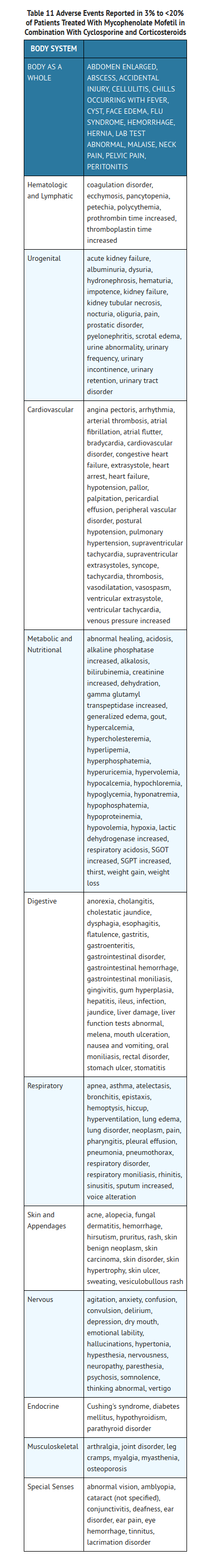 hemoptysis hipertónia)