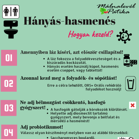 magas vérnyomás hasmenéssel)