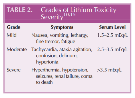 tachycardia hipertónia)