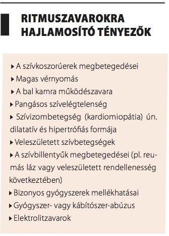 A szívritmuszavarok legjellemzőbb tünetei
