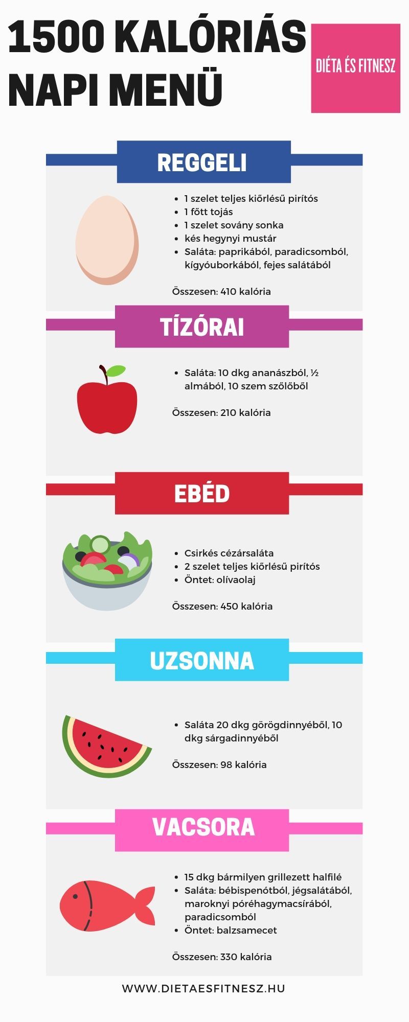 diéta a magas vérnyomásért menü a nap