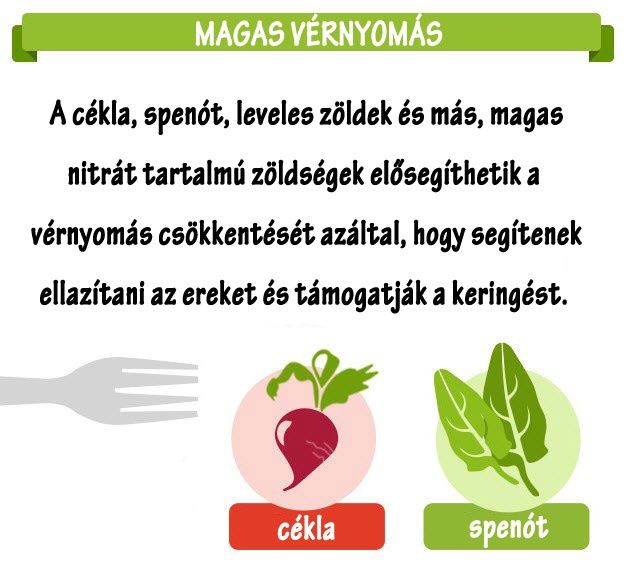 a magas vérnyomás a legjobb orvosság
