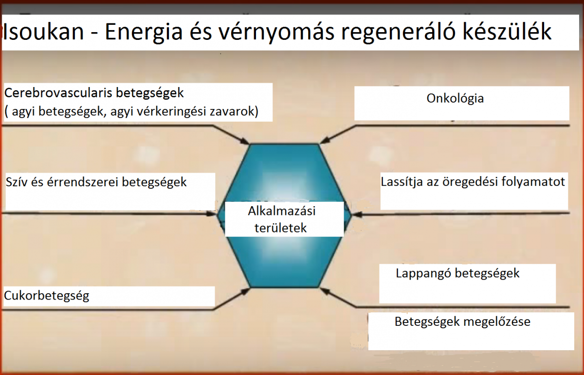 Mit okozhat a magas vérnyomás, ha nem kezeljük?