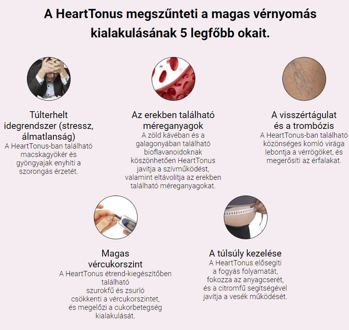 neurózisból származó magas vérnyomás