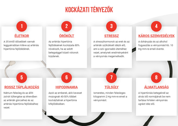 magas vérnyomás szén-dioxid-kezelése)